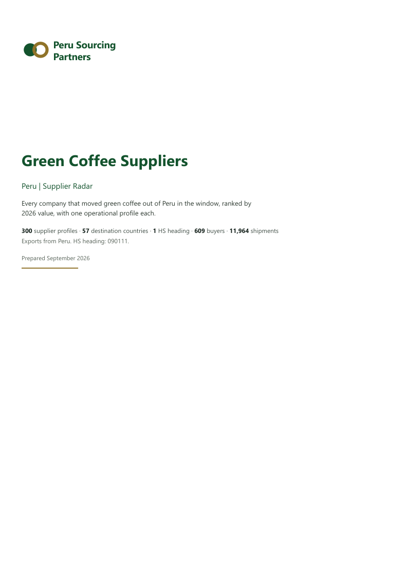 Green Coffee Suppliers Radar cover