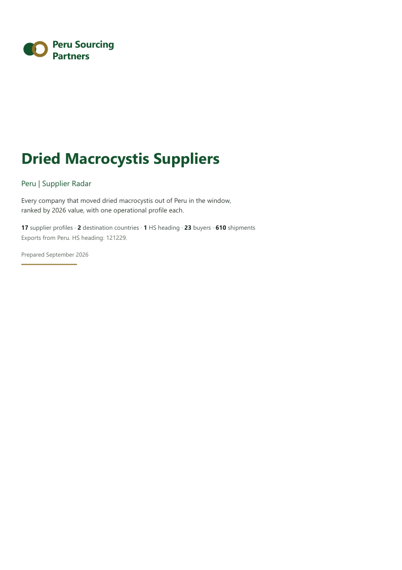 Peru Dried Macrocystis Suppliers Radar cover